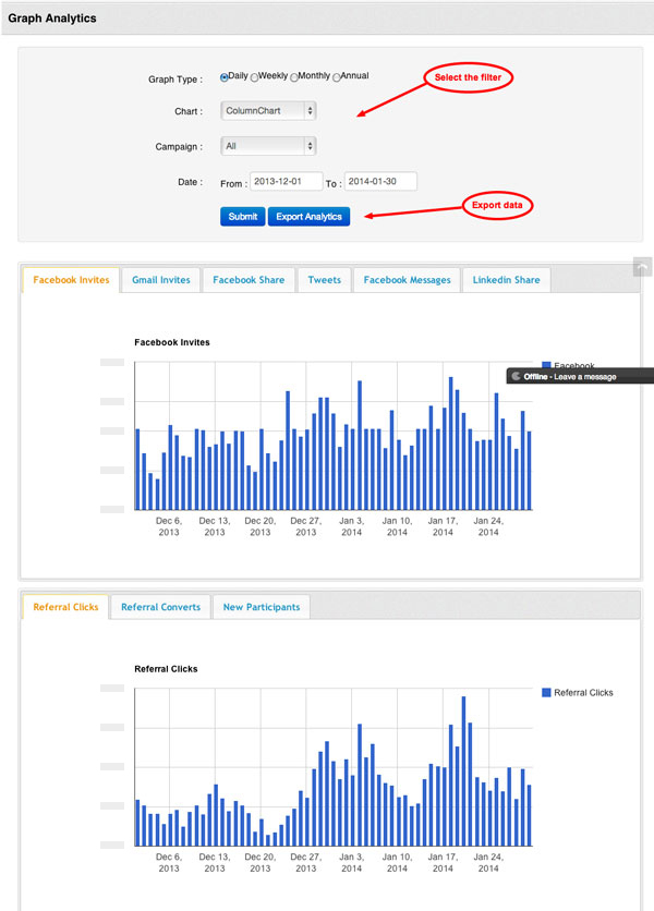 Real-time-analytic-charts