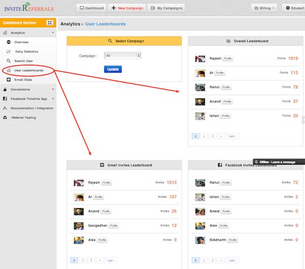 Identify influencers through customer referral program