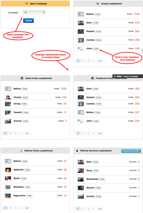 Referral Marketing Leaderboards