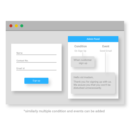 Customize and Automate customize and automate