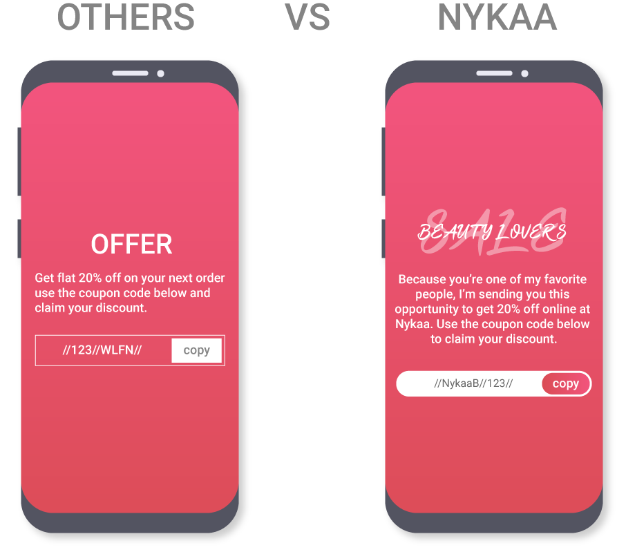 Personal Touch of Referrals NYKAA