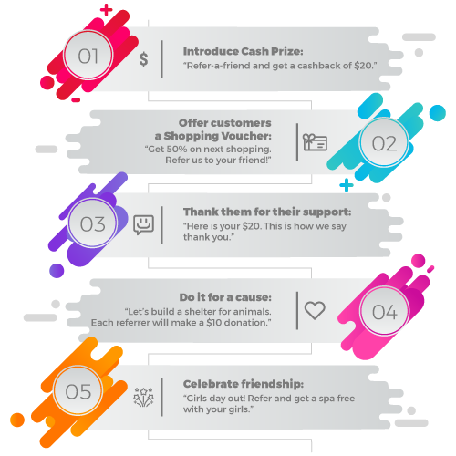 referral marketing templates