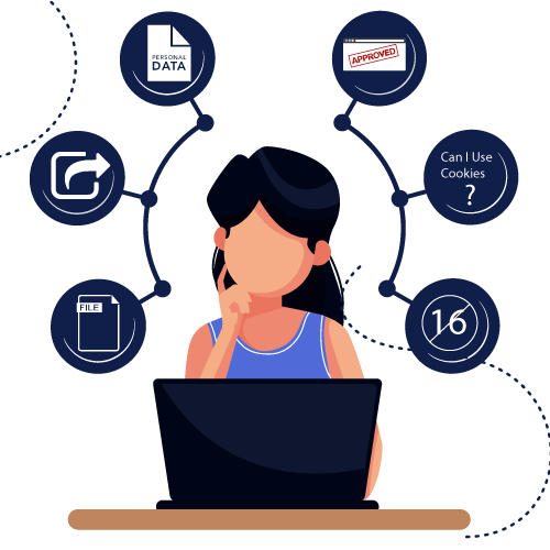 uses of gdpr