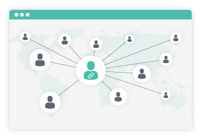 link sharing