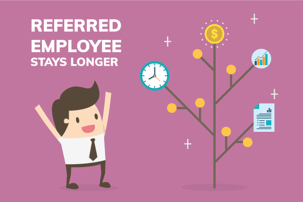 referred employee