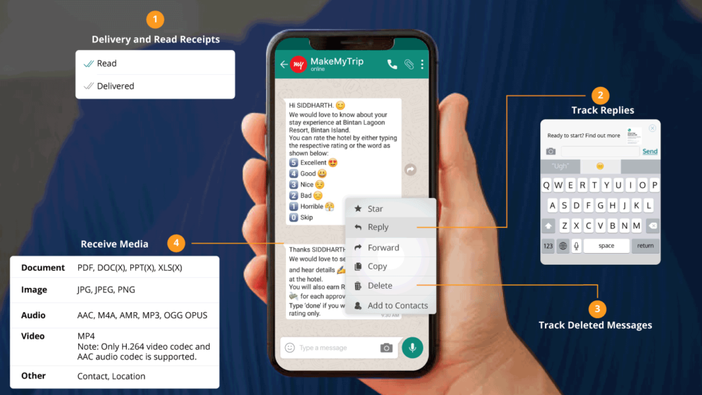 Whatsapp marketing