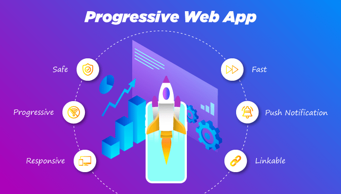 pwa