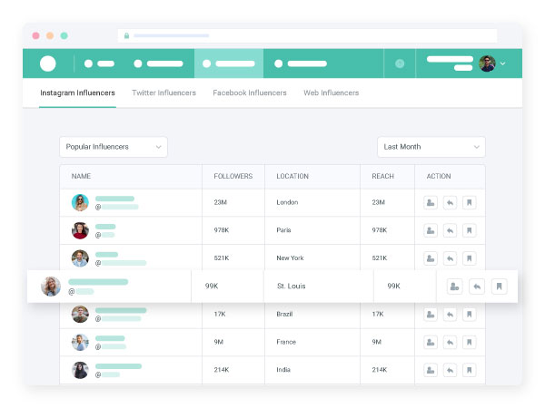social mention