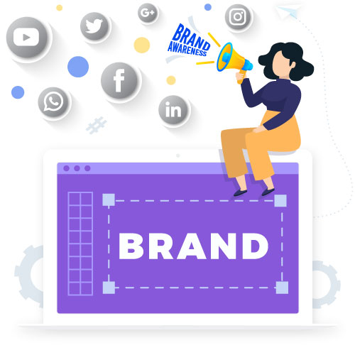 what is brand awareness