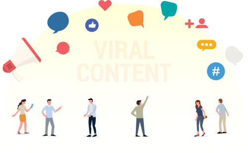 Create viral content
