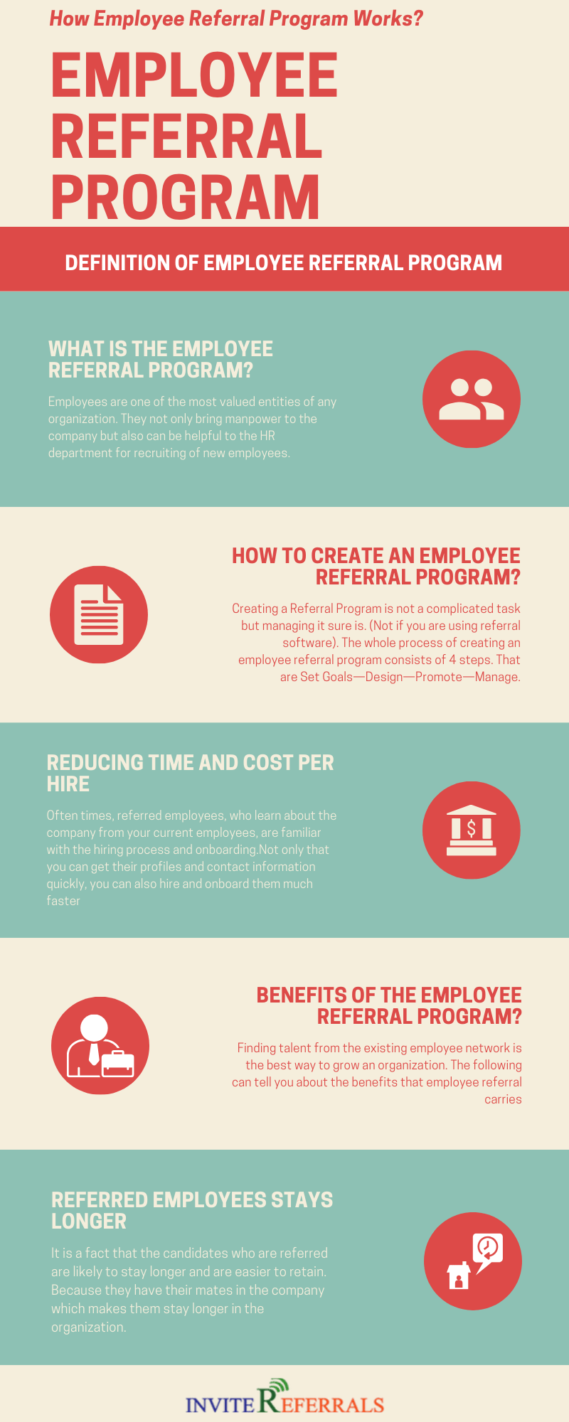 Employee Referral Program infographic