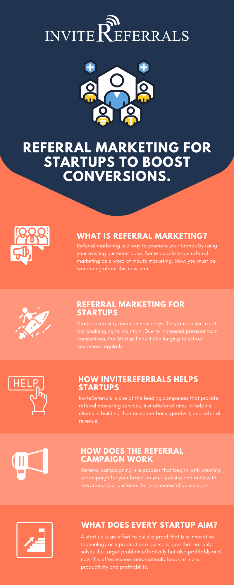Referral Marketing For Startups to Boost Conversions Infographic