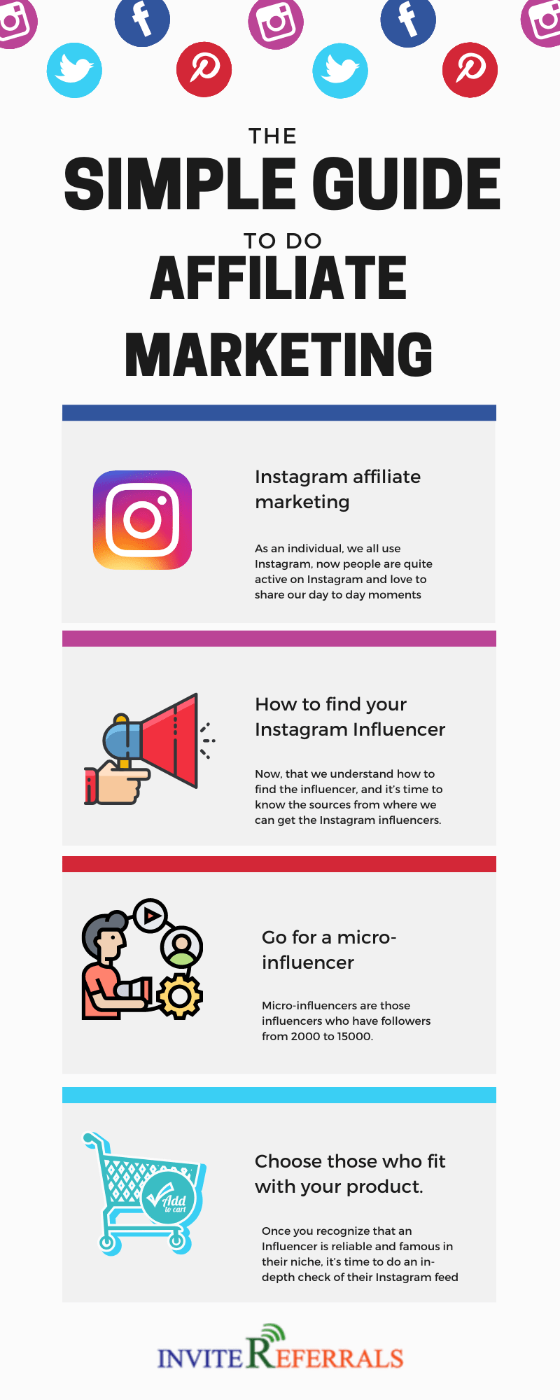 affiliate marketing Infographic