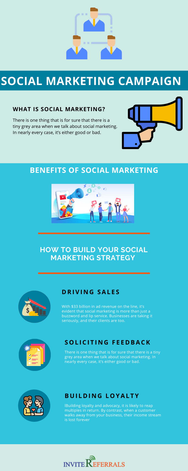 social marketing infographic