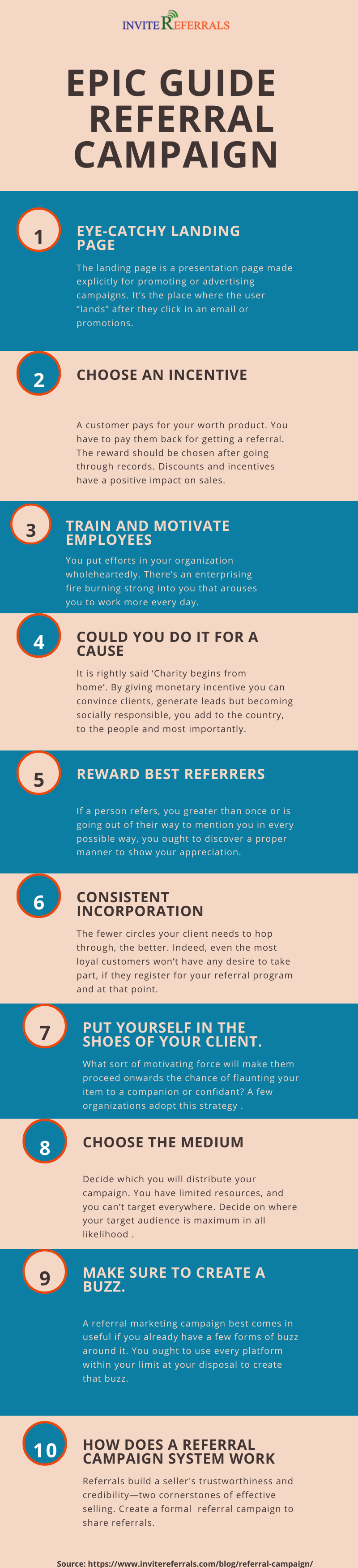 referral campaign infographic