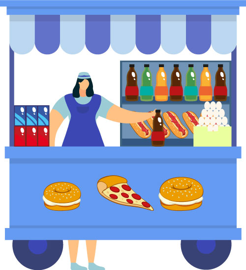 Food and Beverage