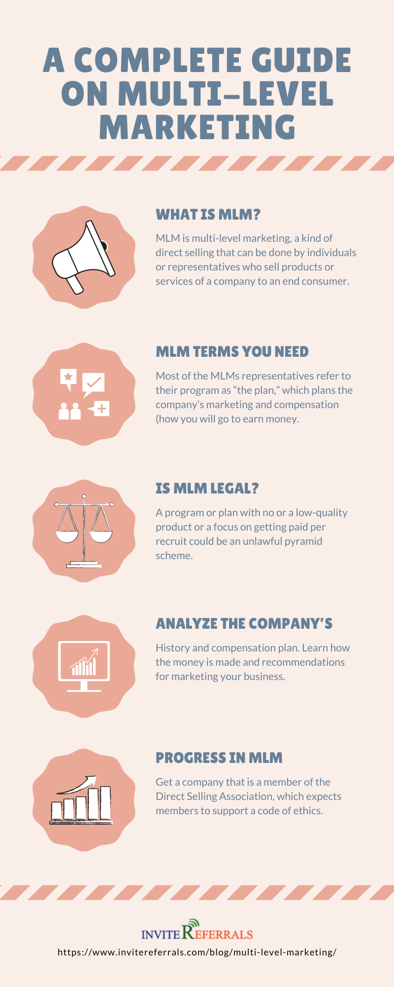 Multi-Level Marketing infographic