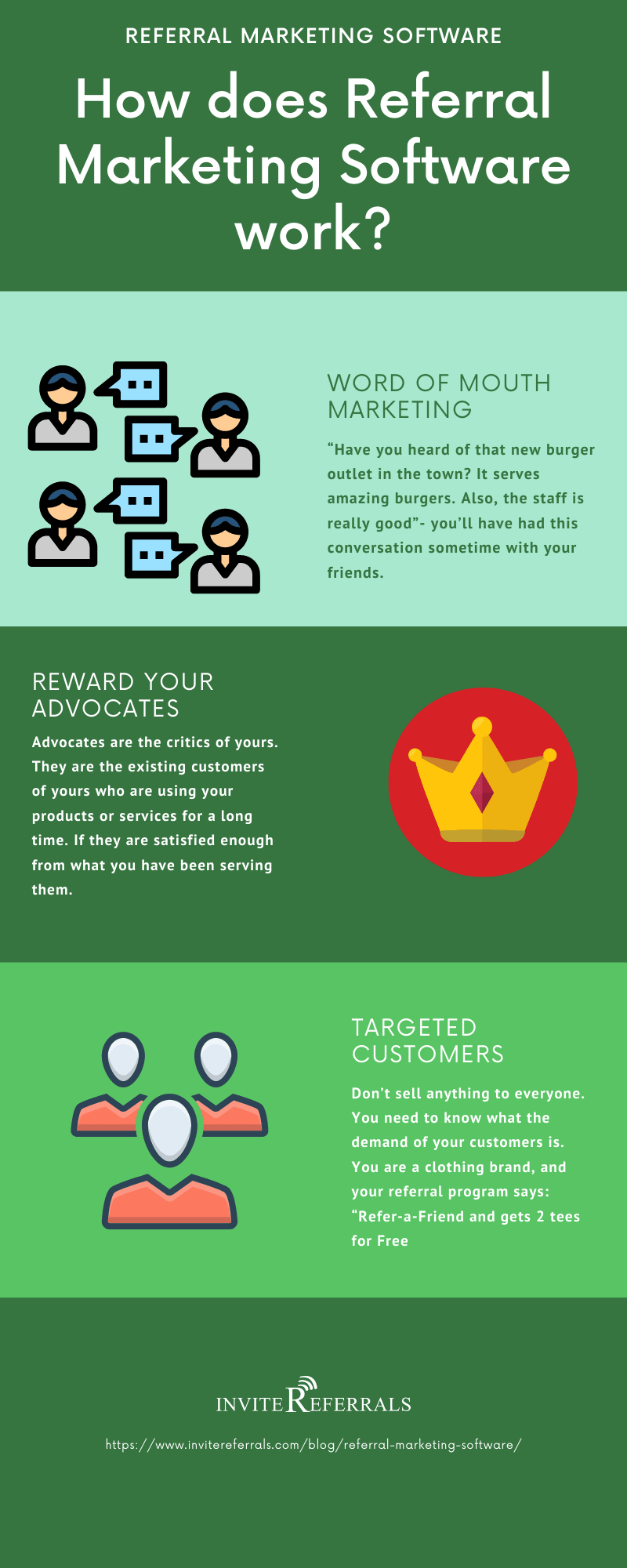Referral program software infographic.