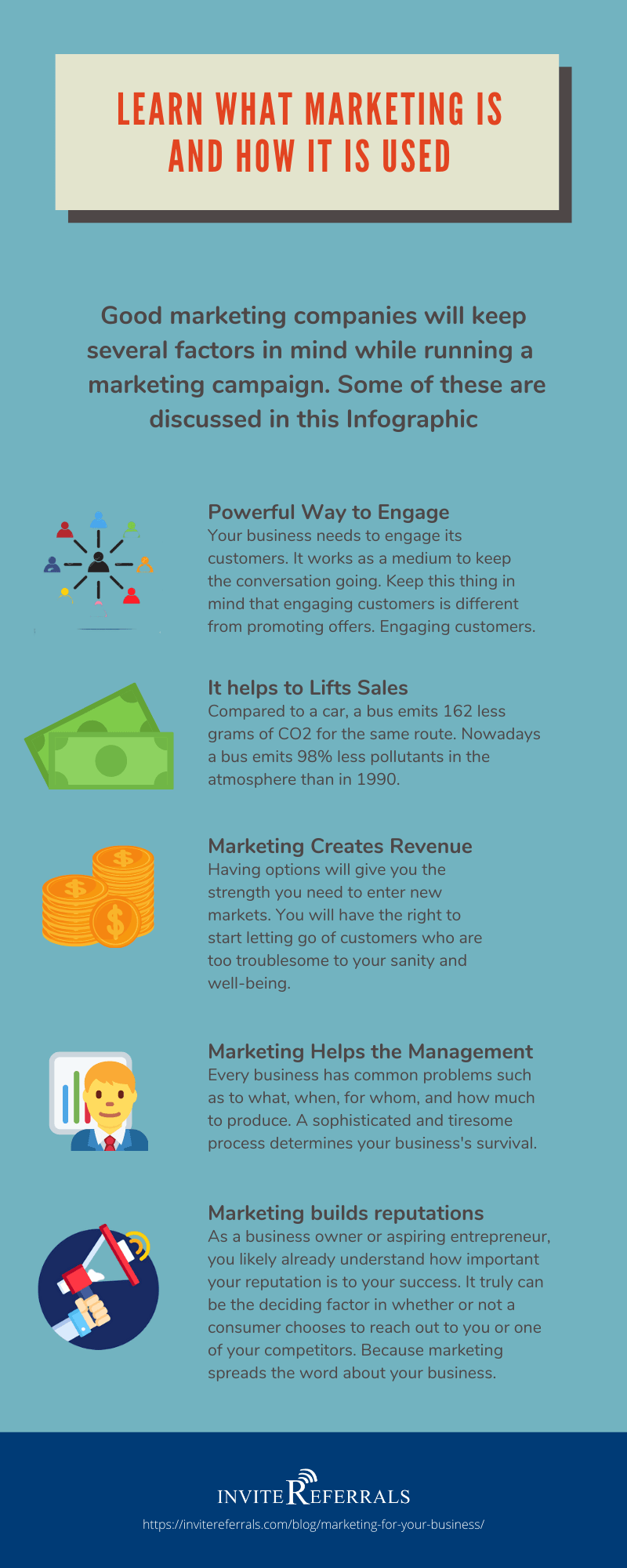 marketing infographic