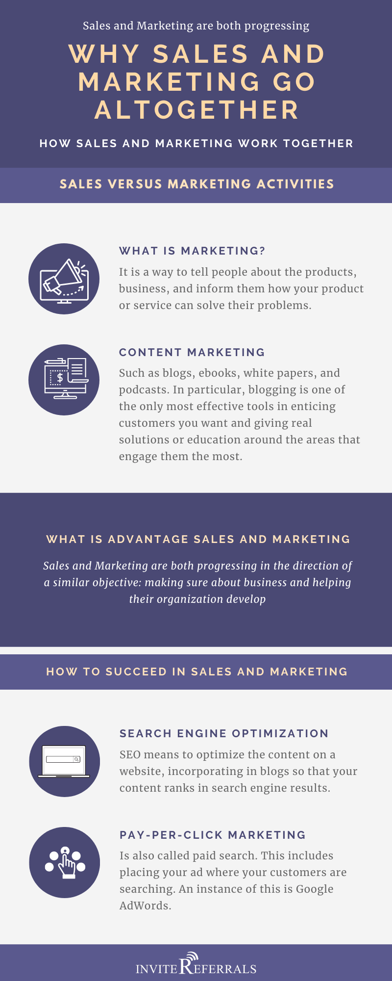 Sales and Marketing Infographics
