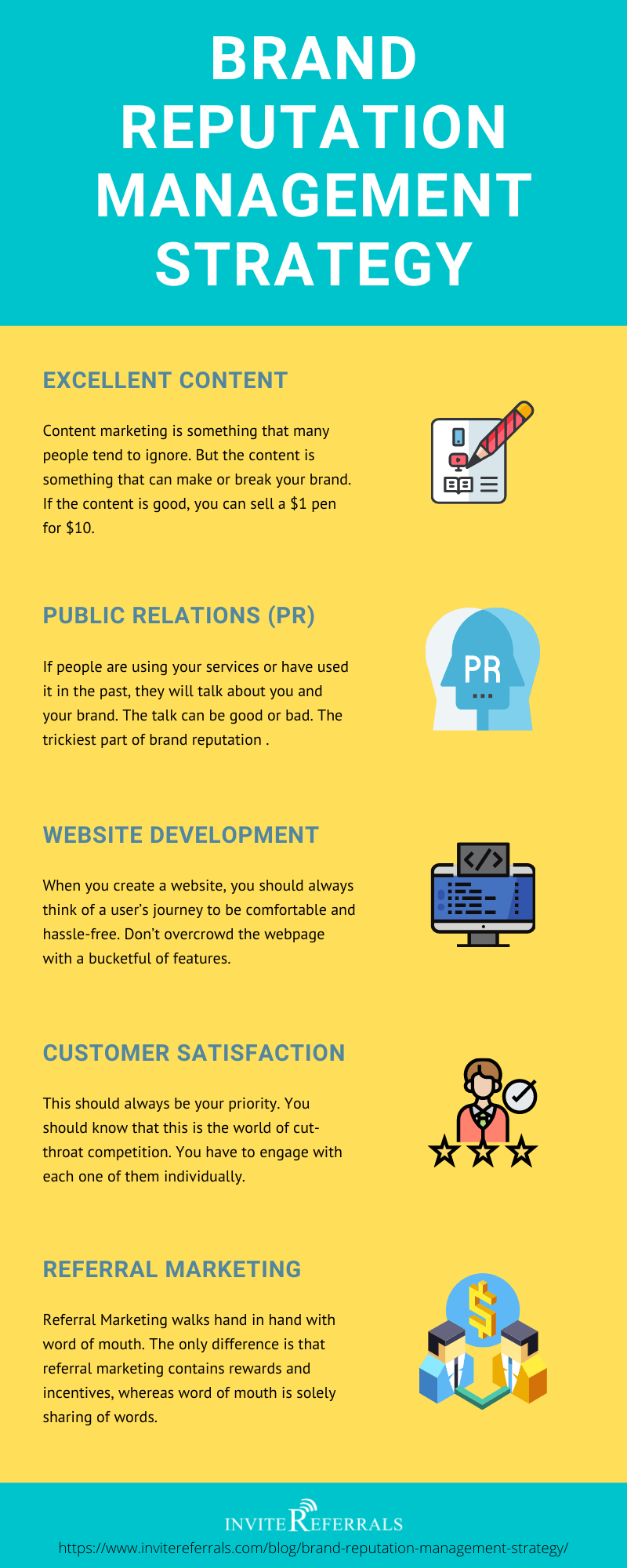 Brand reputation management infographic
