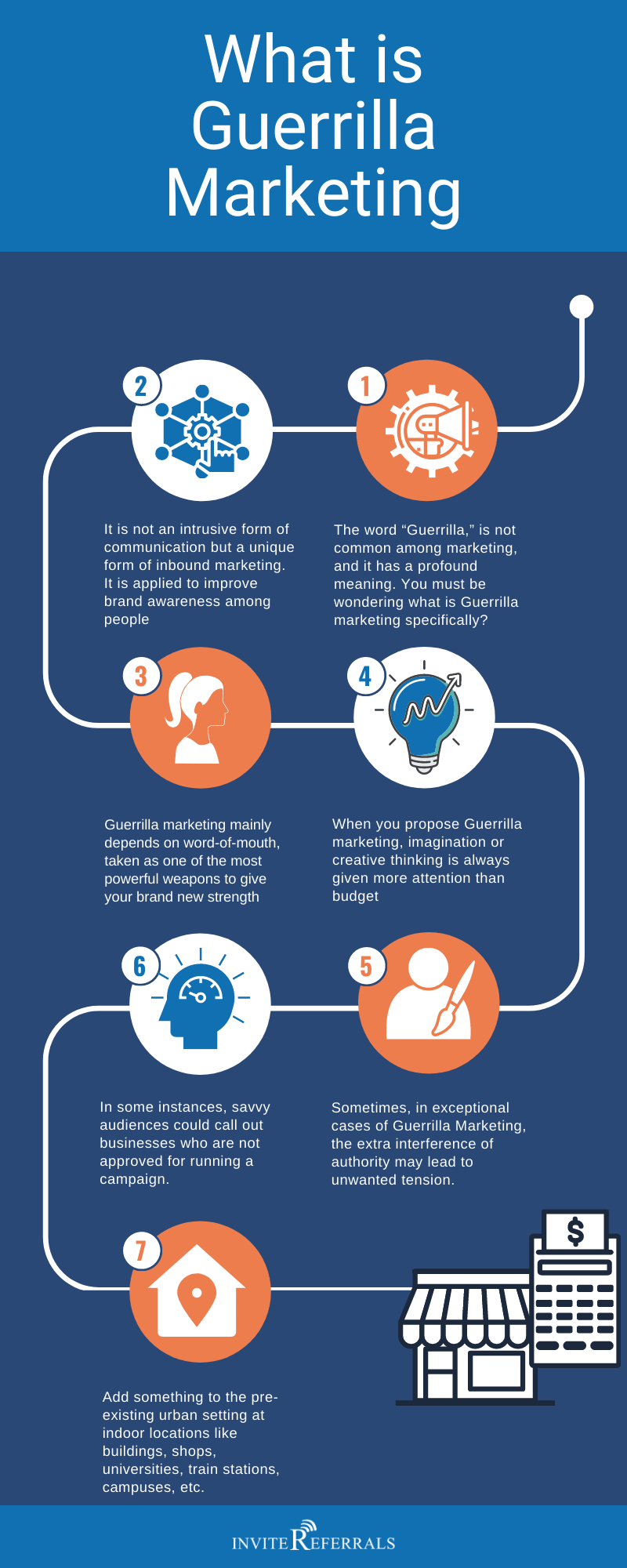 Guerrilla Marketing Infographic