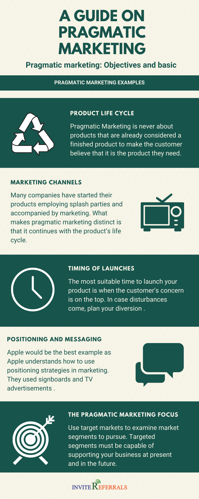Pragmatic Marketing Infographic