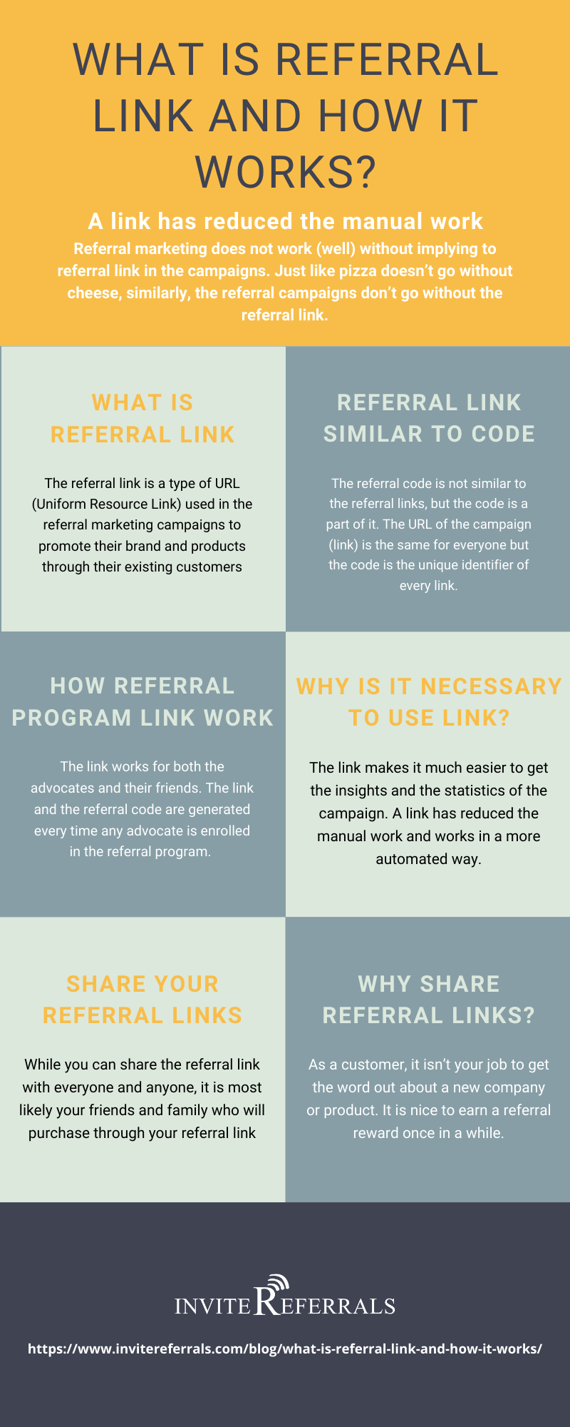  Referral link infographic 