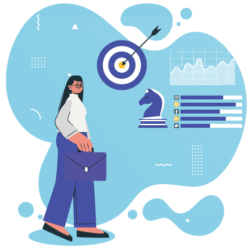 Understanding of Marketing