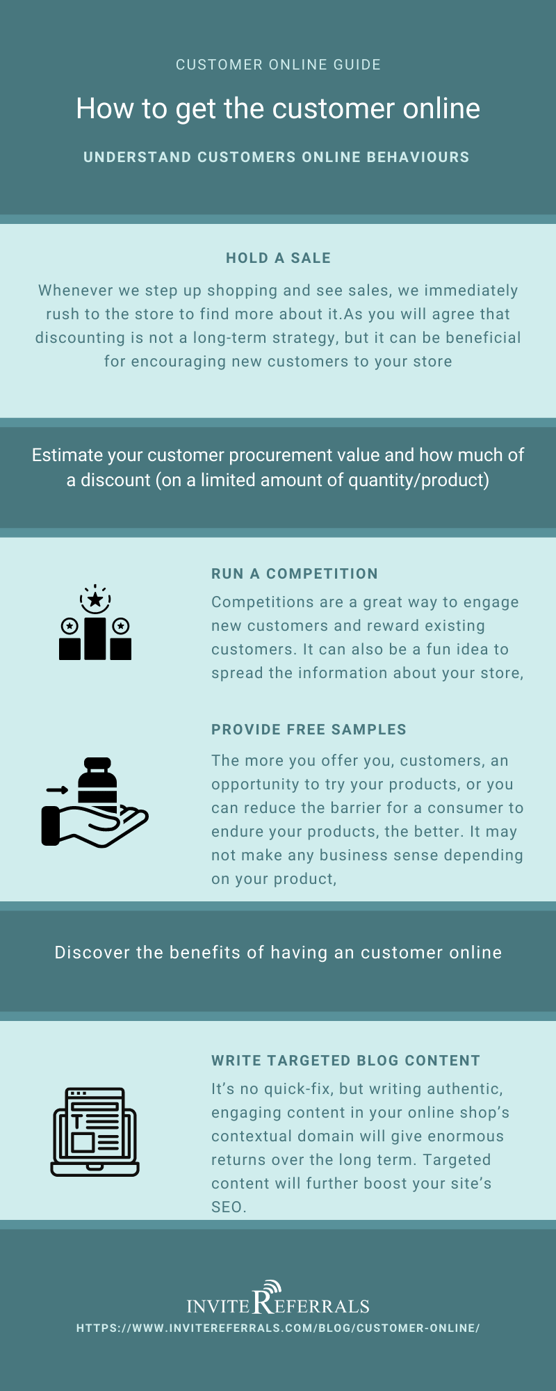 customers online infographic