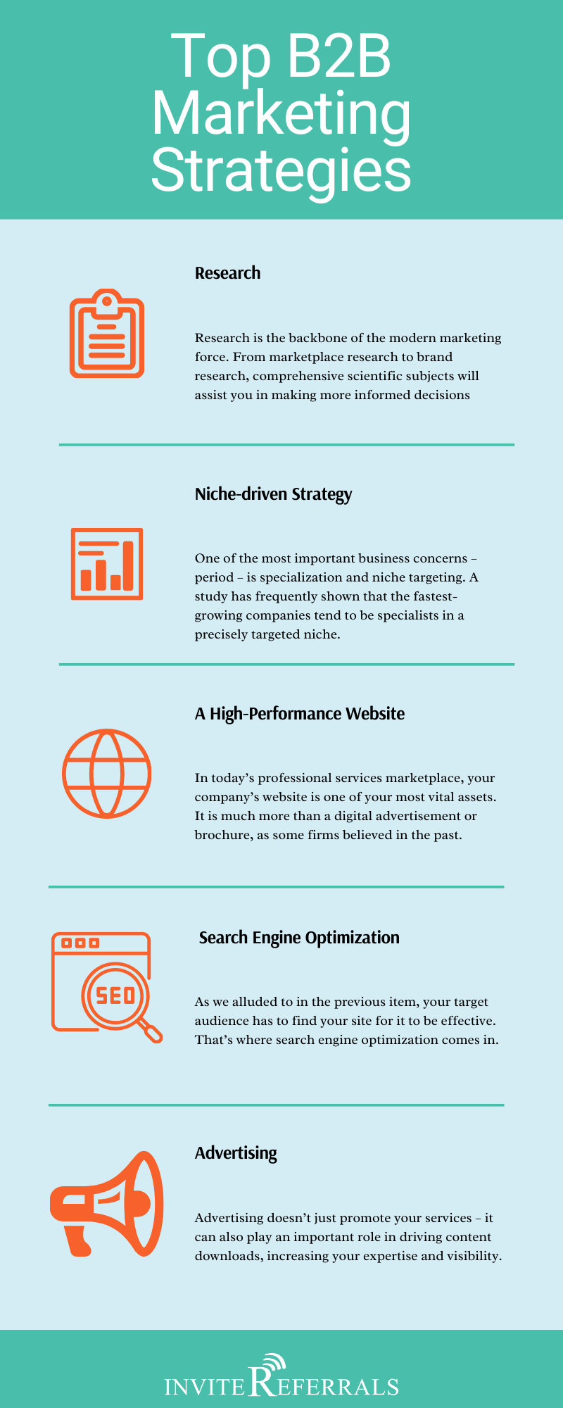 B2B marketing strategy infographic