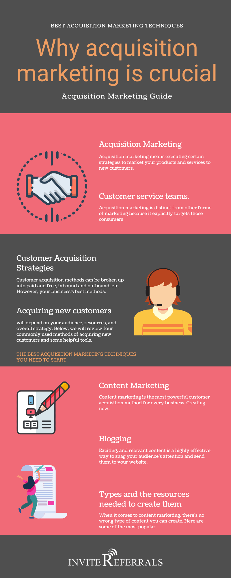 Acquisition marketing infographic.