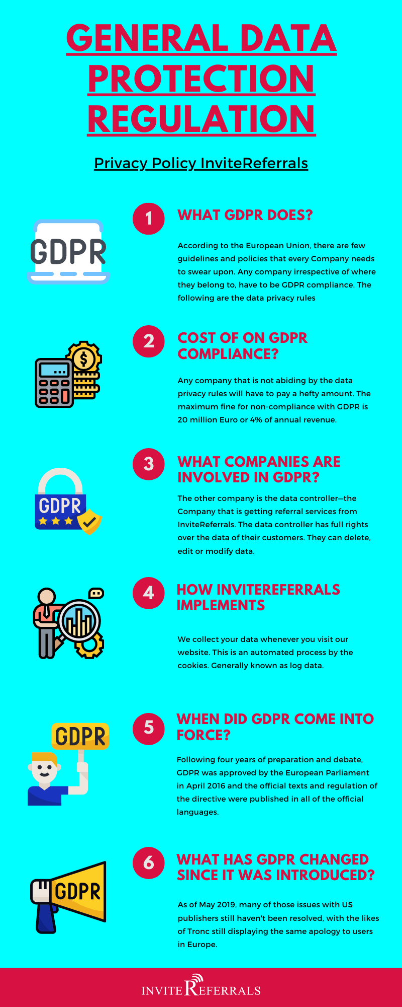 General Data Protection Regulation Infographic