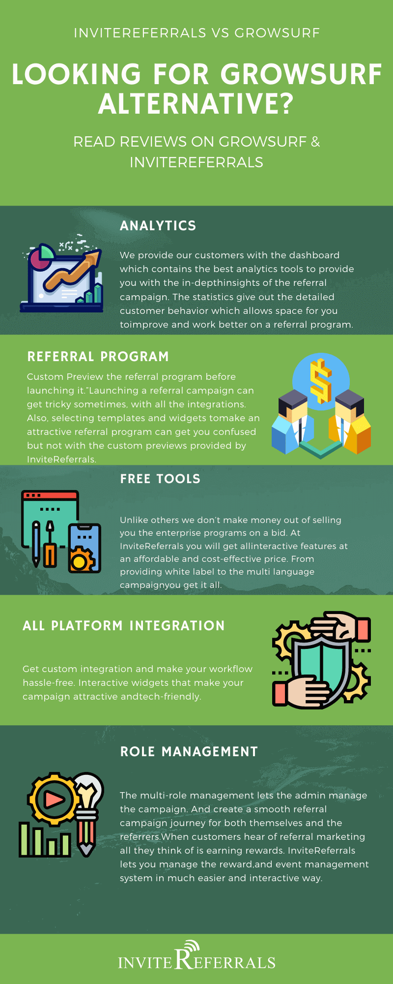 GrowSurf Alternative infographic.