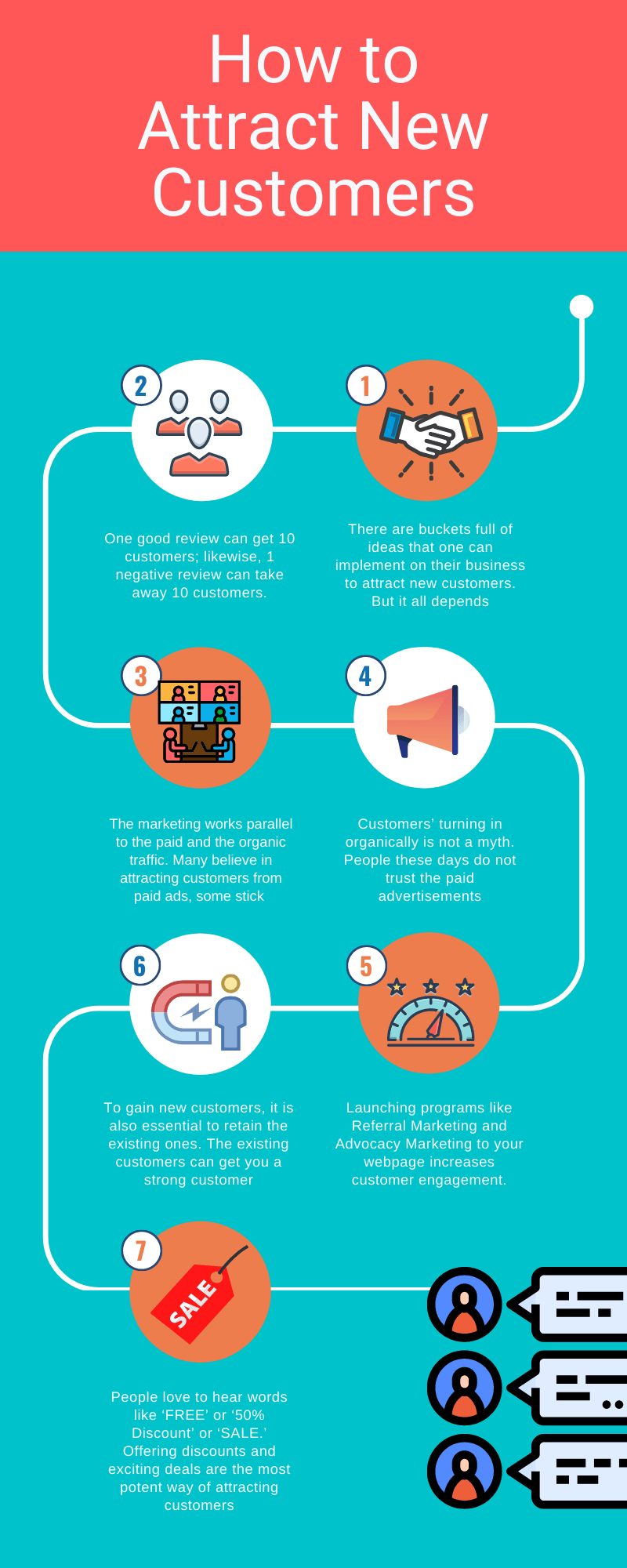 attract new customers infographic