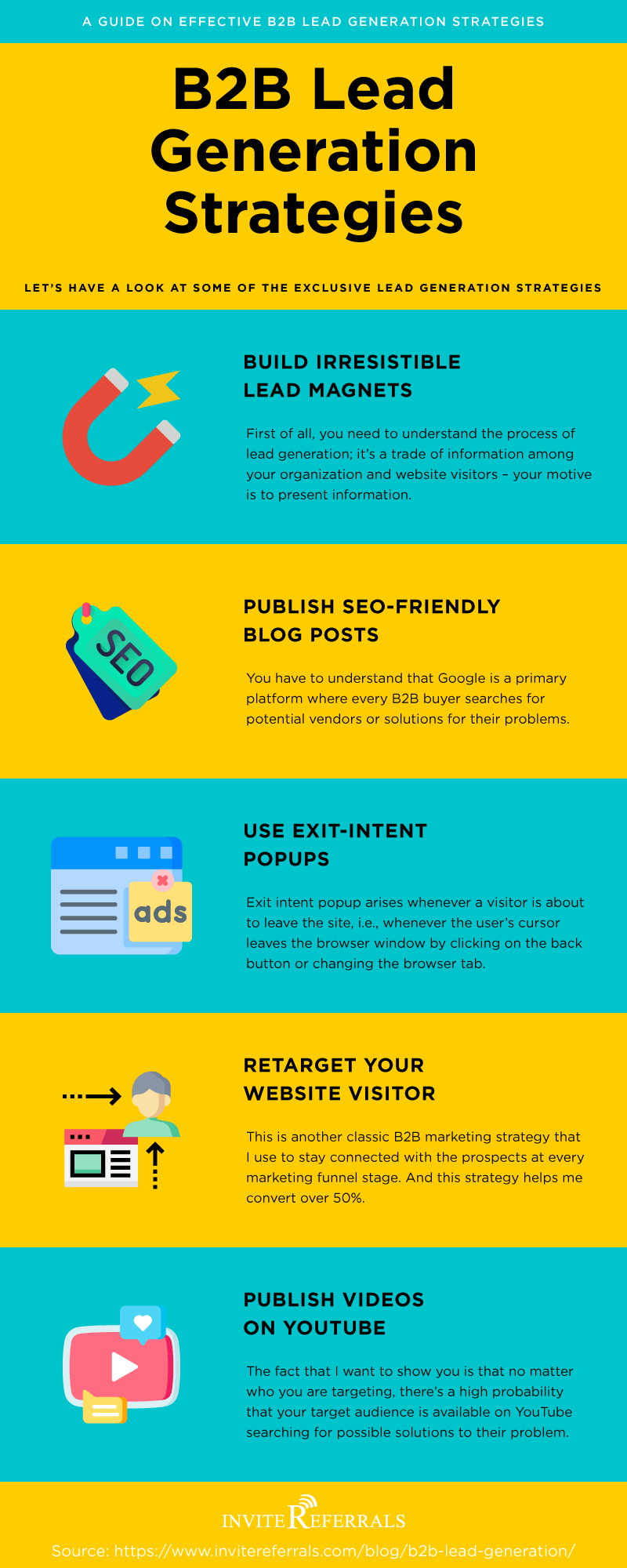 B2B lead generation infographic