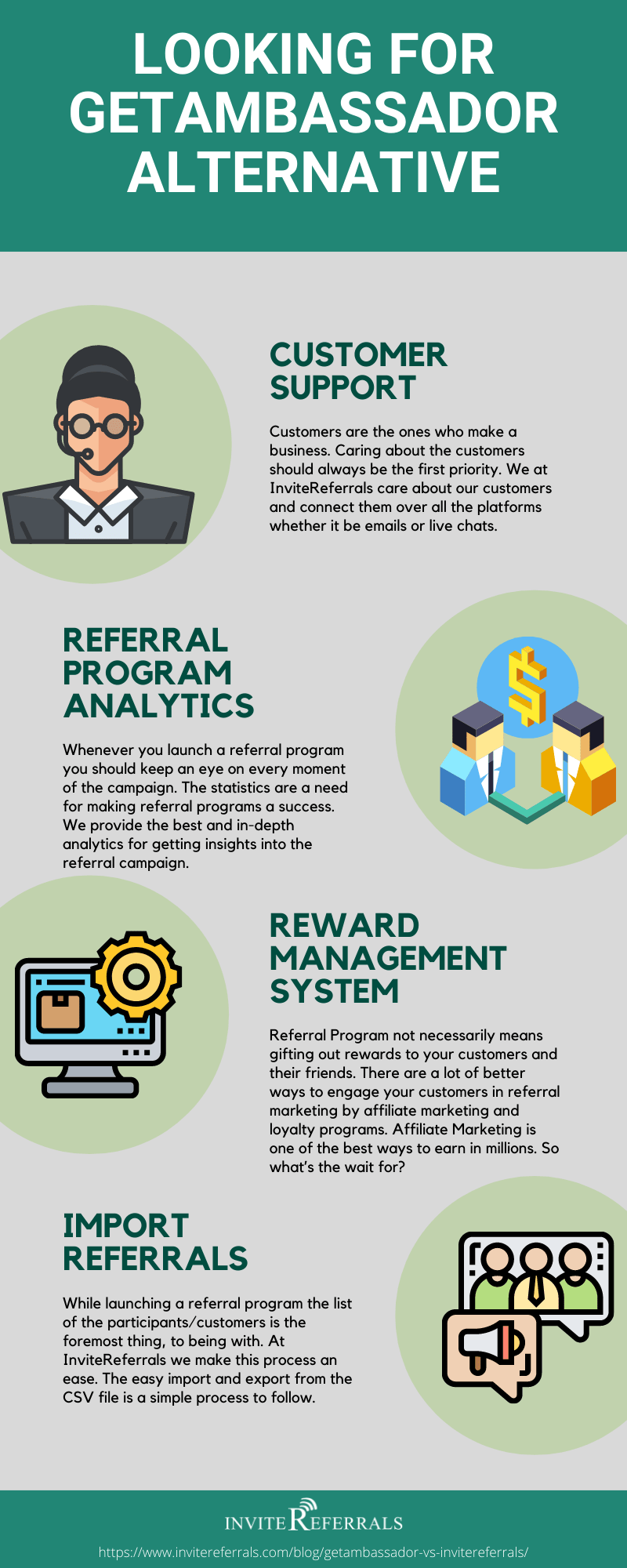 GetAmbassador Alternative infographic