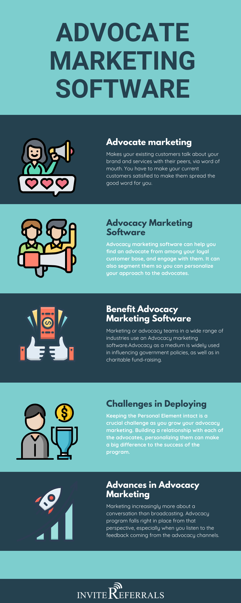 Advocate marketing Software Infographic