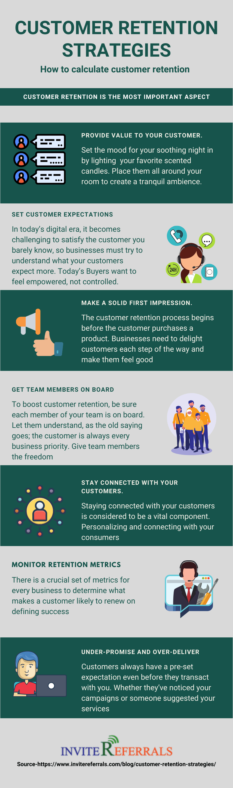 customer retention infographic.