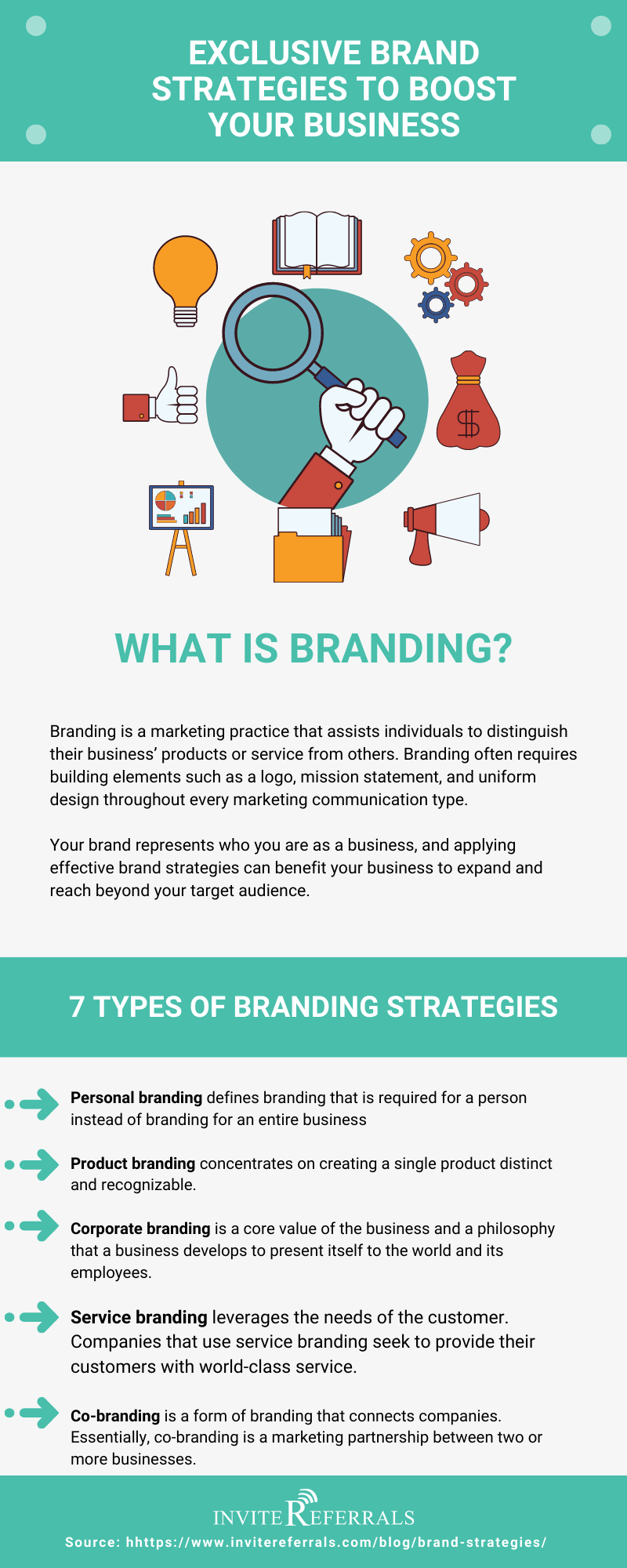 brand strategies infographic