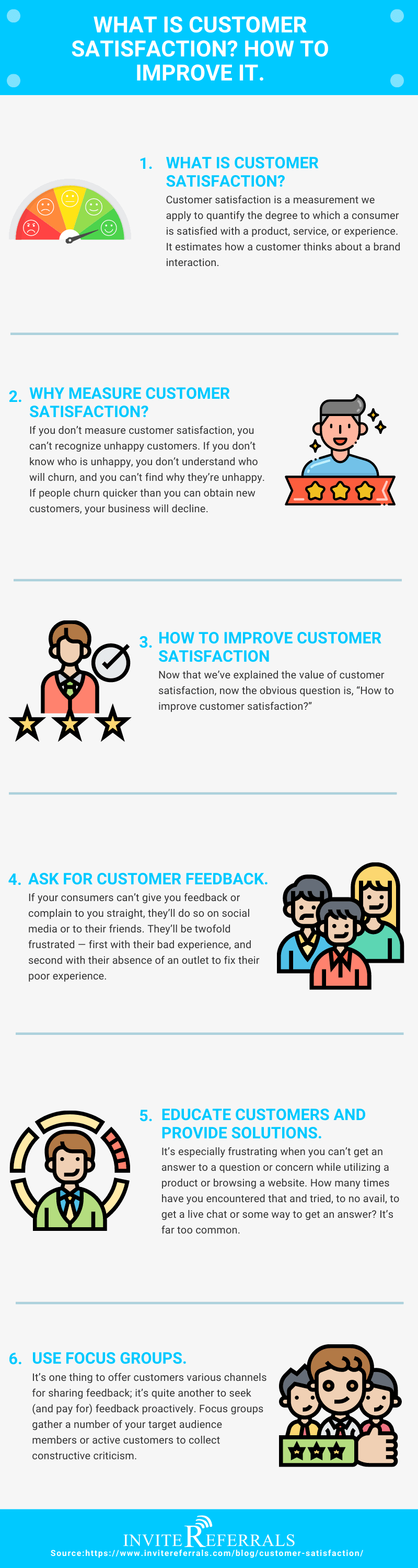 Customer satisfaction infographic