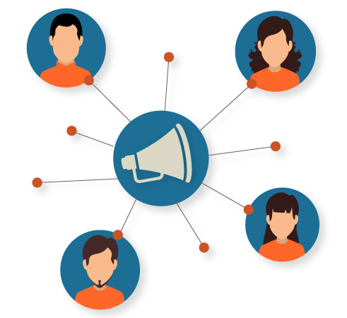 Develop a customer referral program.