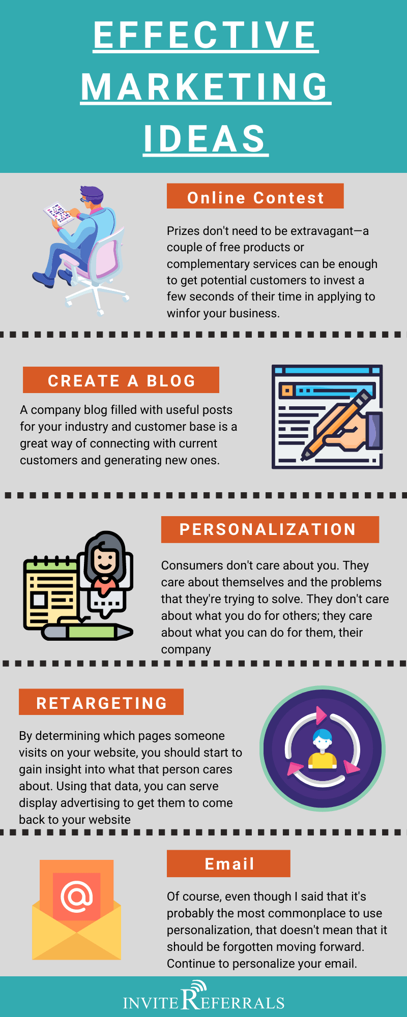 marketing ideas infographic.