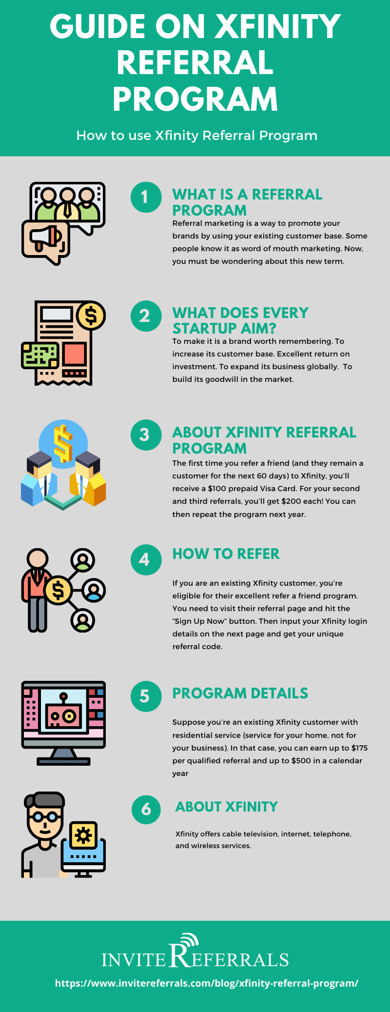 xfinity referral program infographic