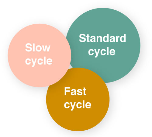 WHAT ARE THE REASONS BEHIND STRATEGIC ALLIANCES :