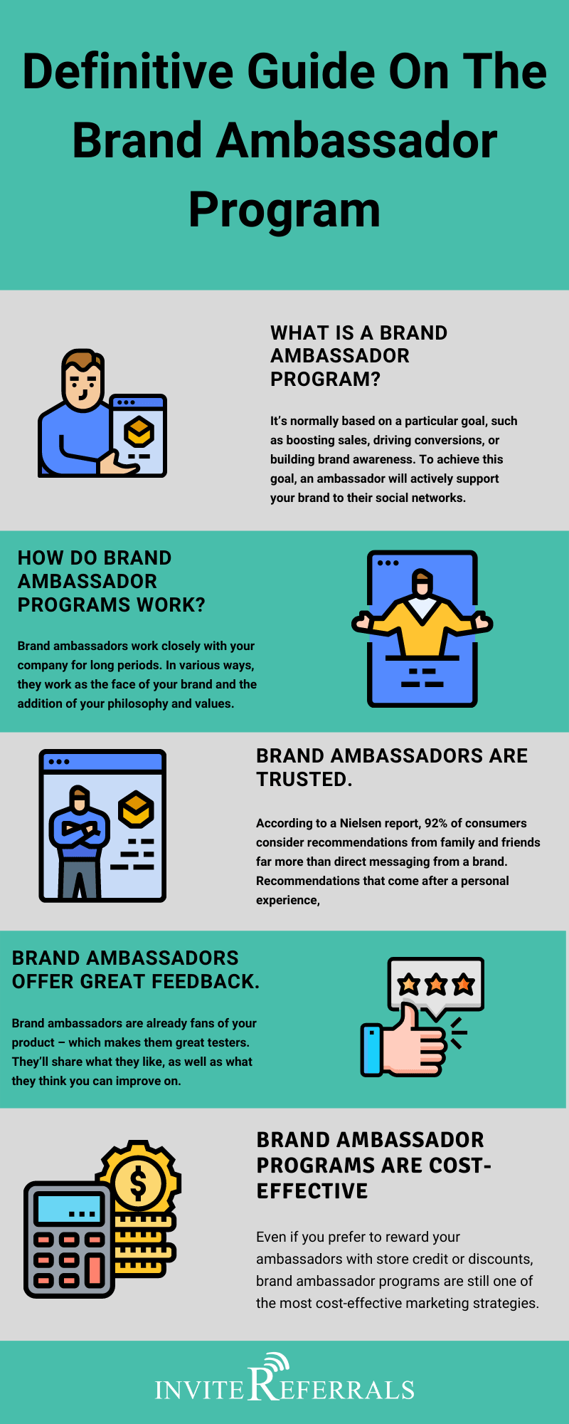 brand ambassador program Infographic