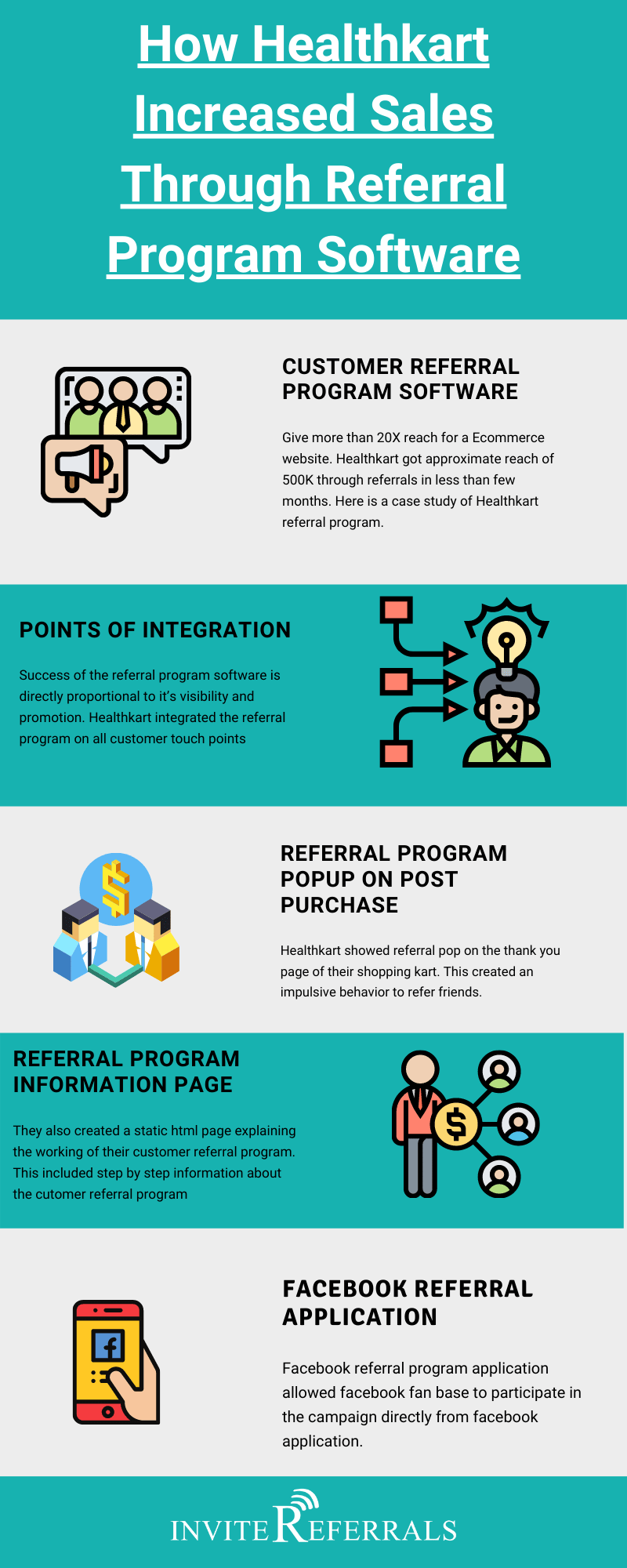 HealthKart referral program infographic