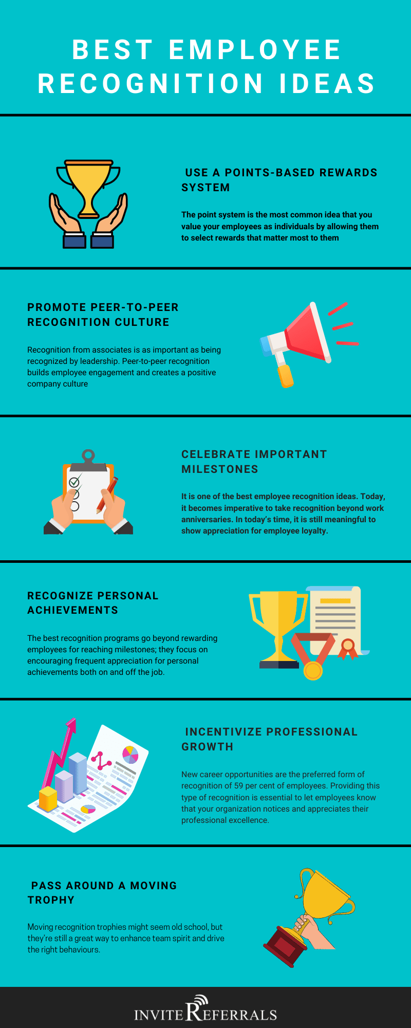 Employee recognition infographic