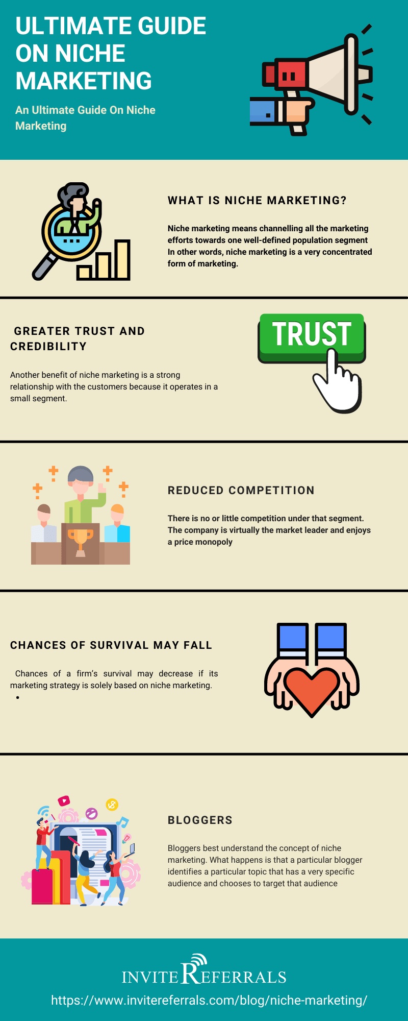 niche marketing infographic