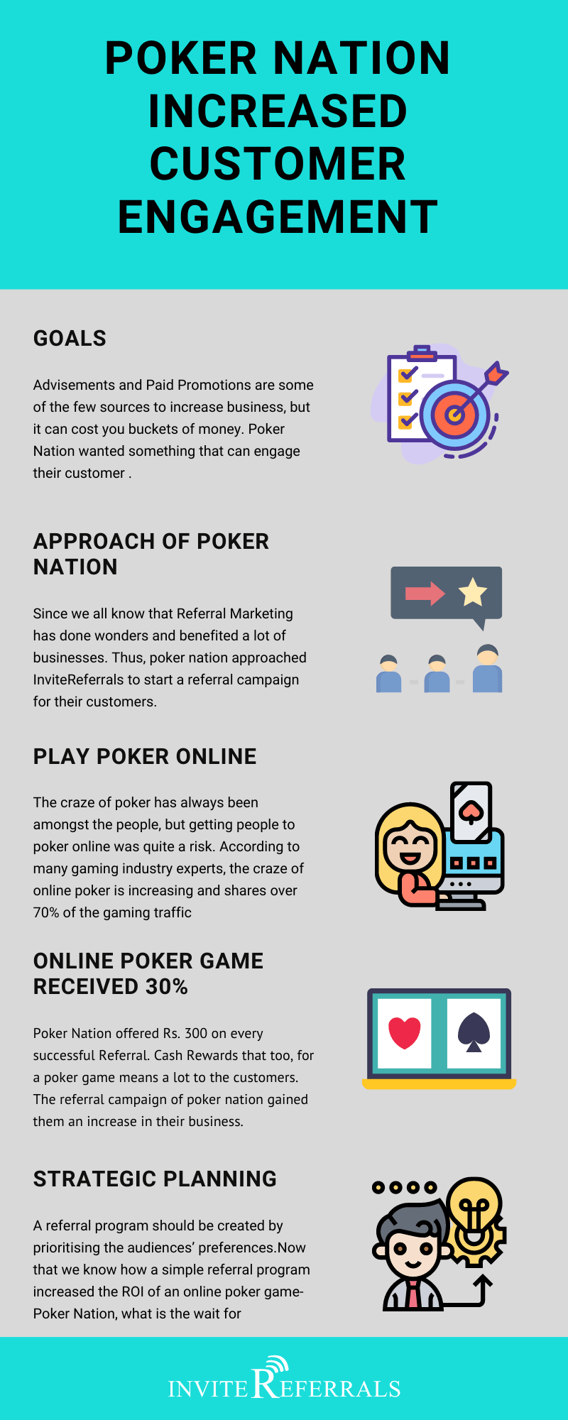 Poker Nation Infographic 